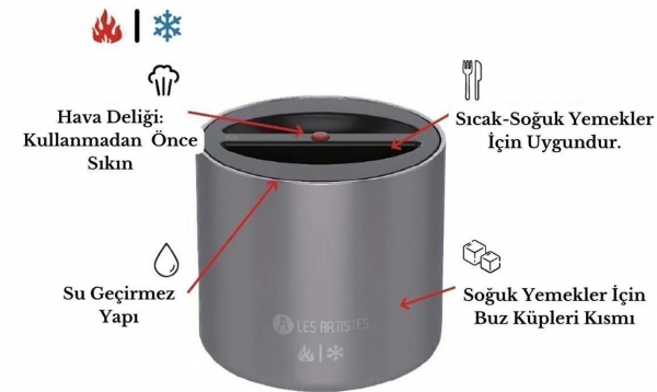 Les Artistes Paris Lunchbox Icebucket Termos
