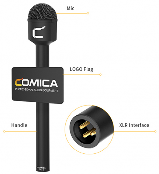 Comica HRM-C Mikrofon
