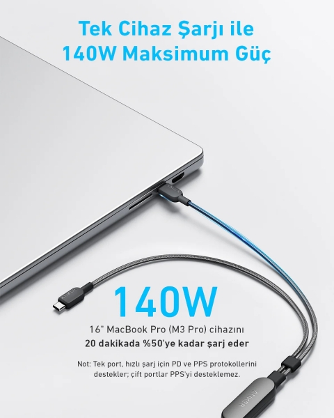 Anker A8895 140W Şarj Kablosu