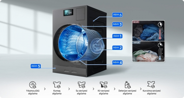 Samsung WD18DB8995BZAH Çamaşır Makinesi