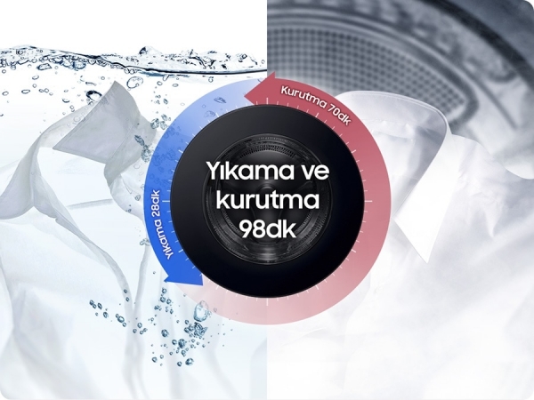 Samsung WD18DB8995BZAH Çamaşır Makinesi