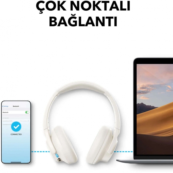 Anker Soundcore Q11i Kablosuz Kulaklık