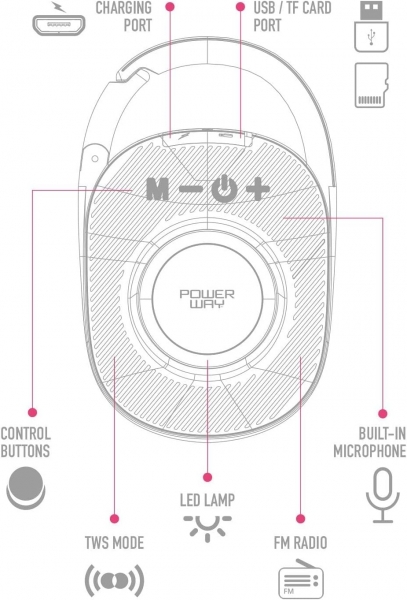 Powerway Lock Bluetooth Hoparlör