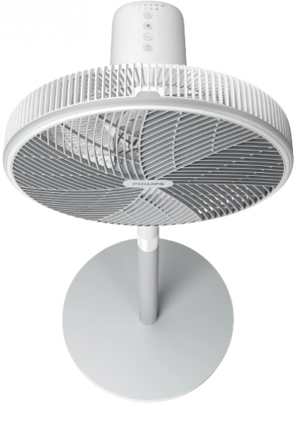 Philips CX2550 Ayaklı Vantilatör