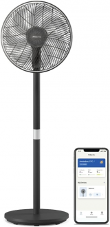 Philips CX3550 Ayaklı Vantilatör