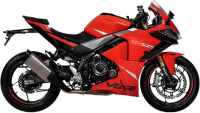 VOGE RR525 resim