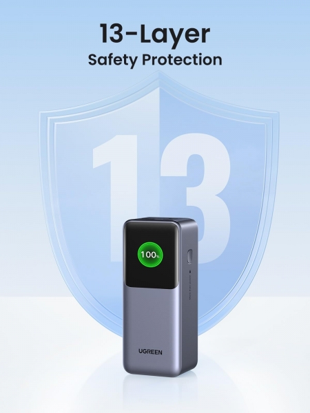 Ugreen 35524 Nexode 130W 12000 mAh Powerbank