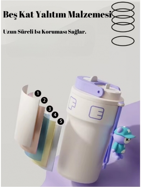 Vagon Life LED Sıcaklık Göstergeli Termos
