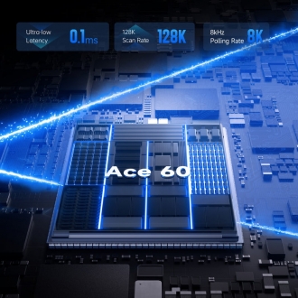 Mchose Ace 60 Pro Uranus SE Klavye