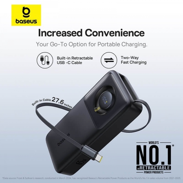 Baseus Free2 Pull 65W 20000 mAh Powerbank