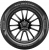 Pirelli Cinturato All Season SF 3 195/55 R20 95H XL 4 Mevsim Lastik