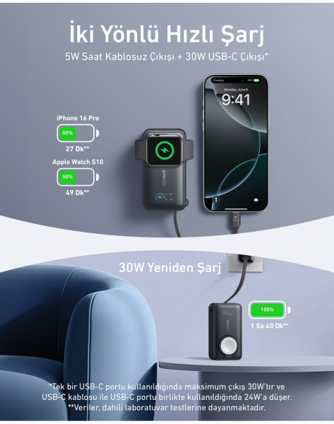 Anker MagGo 10K 35W 10000 mAh Powerbank