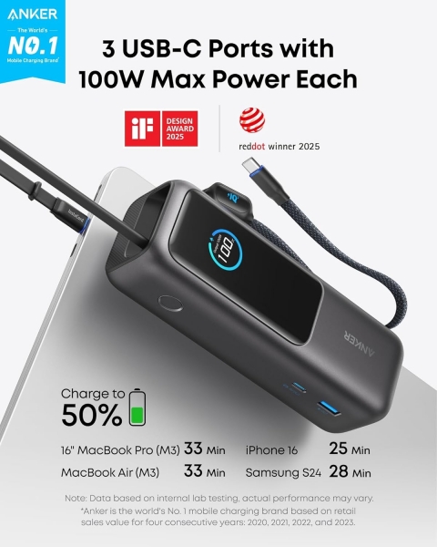 Anker Laptop 25K 165W 25000 mAh Powerbank