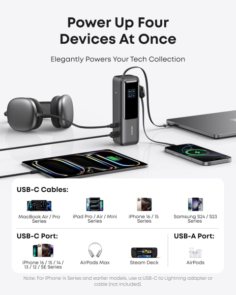 Anker Laptop 25K 165W 25000 mAh Powerbank