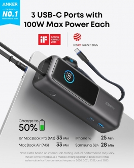 Anker Laptop 25K 165W 25000 mAh Powerbank