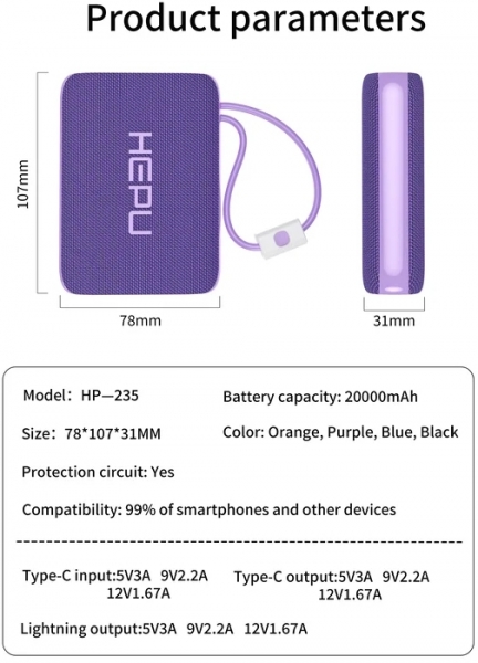 Hepu HP-235 20000 mAh Powerbank