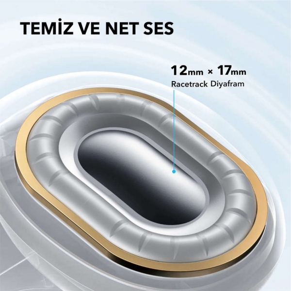 Anker Soundcore C40i Tam Kablosuz Kulaklık