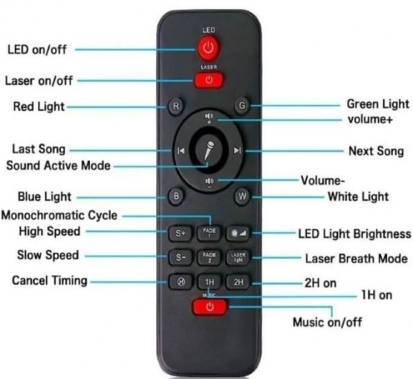 Torima LW-34 Bluetooth Hoparlör