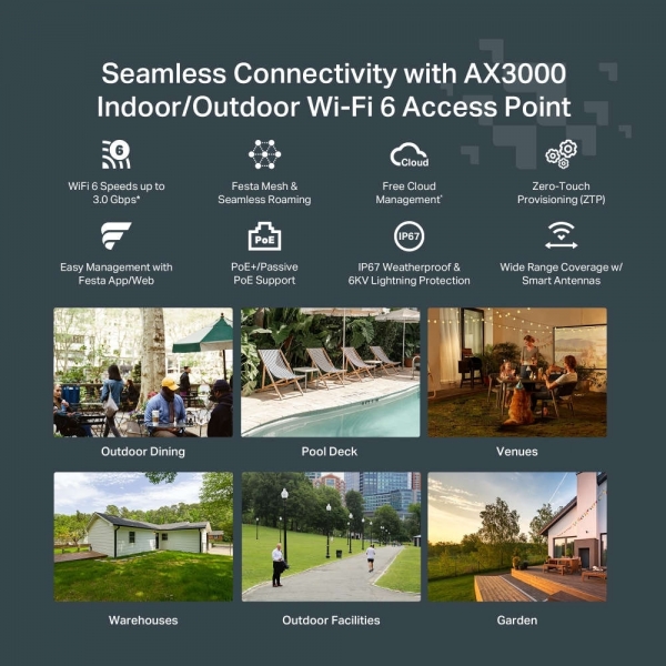 TP-Link Festa F61-Outdoor Access Point