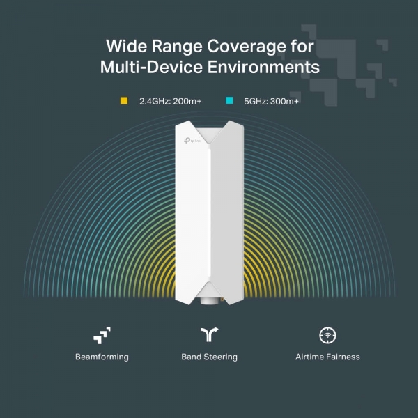 TP-Link Festa F61-Outdoor Access Point