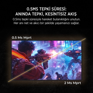 James Donkey Rion R20 Monitör