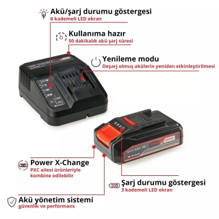 Einhell 18V 2.5 Ah PXC Starter Kit