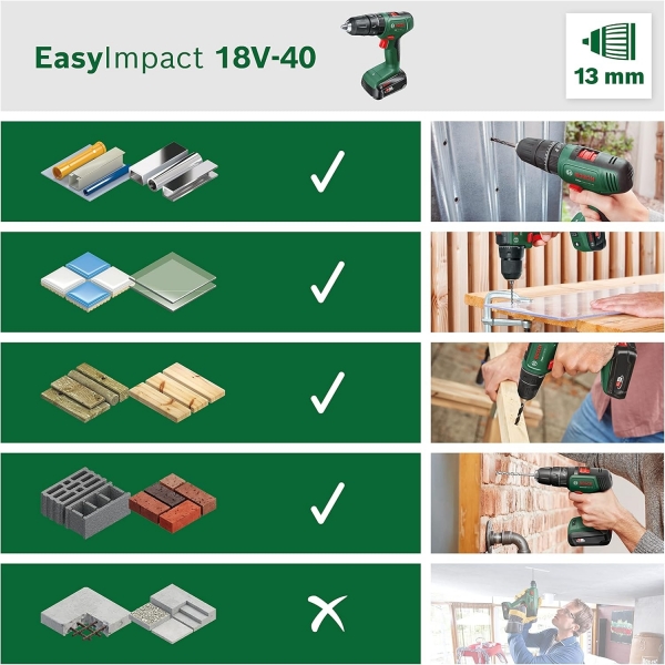 Bosch EasyImpact 18V-40 Akülü Matkap (2 Akülü)