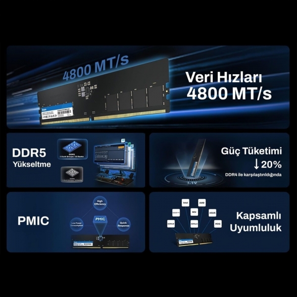 Biwin BD5UD32G48C40 32 GB 4800 MT