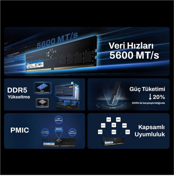 Biwin BD5UD32G56C46 32 GB 5600 MT