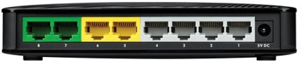 Zyxel GS-108S Switch