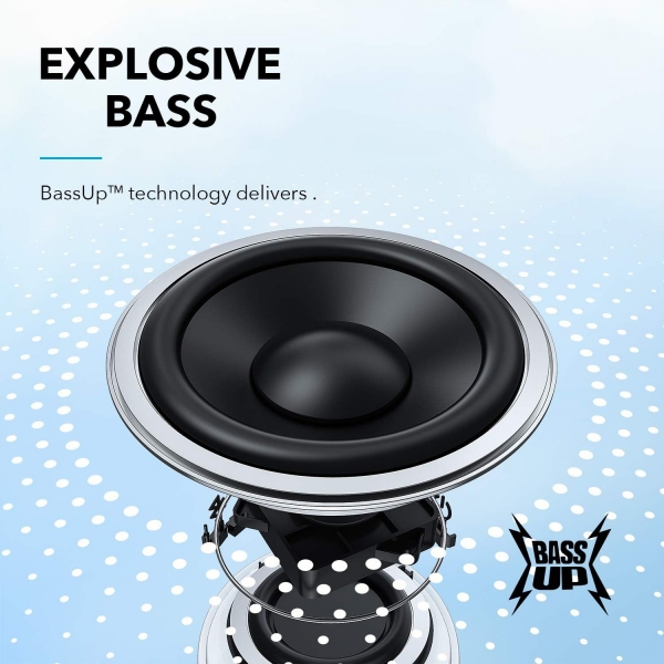 Anker Soundcore Mini 3 Bluetooth Hoparlör