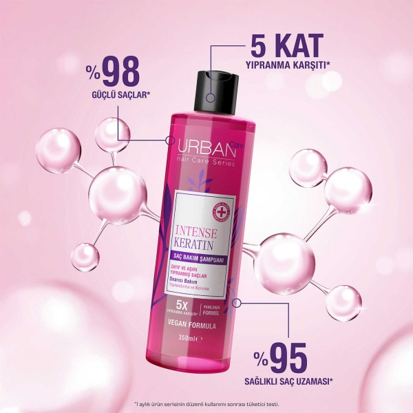 Urban Care Intense Keratin 350 ml Şampuan