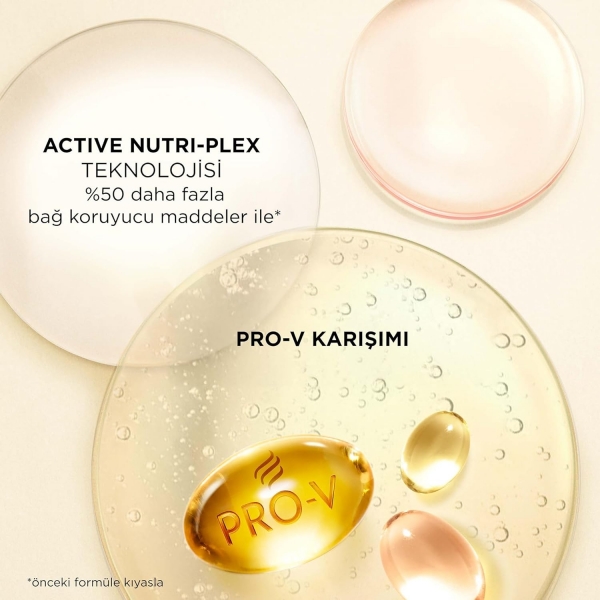 Pantene Pro-V Active Nutri Plex Kepeğe Karşı Etkili 400 ml 3'ü 1 Arada