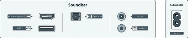 Philips TAB8200 Soundbar