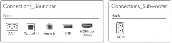 Philips TAB6100 Soundbar