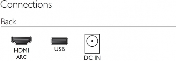 Philips TAB4000 Soundbar
