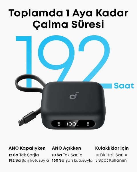 Anker Soundcore P41i Tam Kablosuz Kulaklık