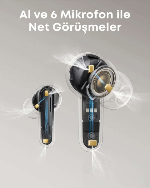 Anker Soundcore P41i Tam Kablosuz Kulaklık