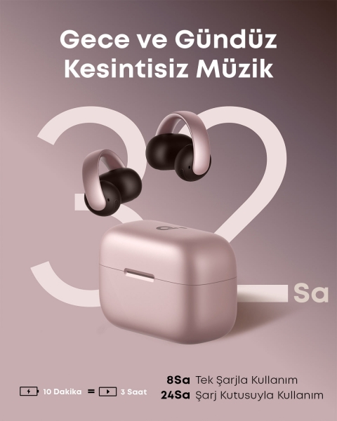 Anker Soundcore Aeroclip Tam Kablosuz Kulaklık