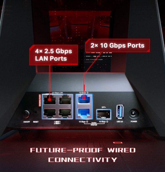 TP-Link Archer GE800 Router