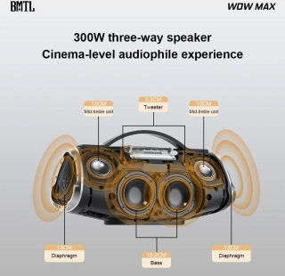 Xdobo BMTL WOW Max Bluetooth Hoparlör