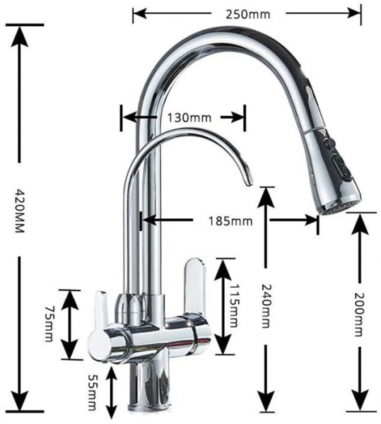 Newarc 150589SP Eviye Bataryası