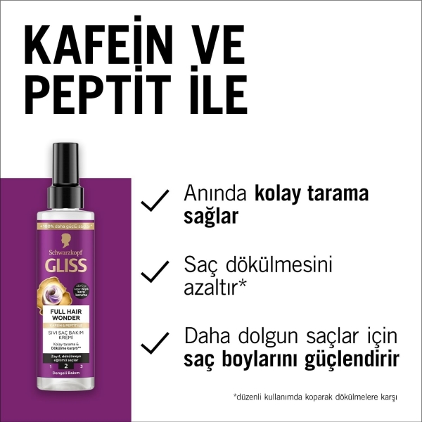 Gliss Full Hair Wonder Sıvı 200 ml Saç Kremi