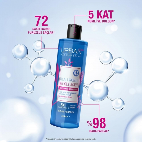 Urban Care Hyaluronic & Collagen Extra Dolgunlaştırıcı 350 ml Şampuan