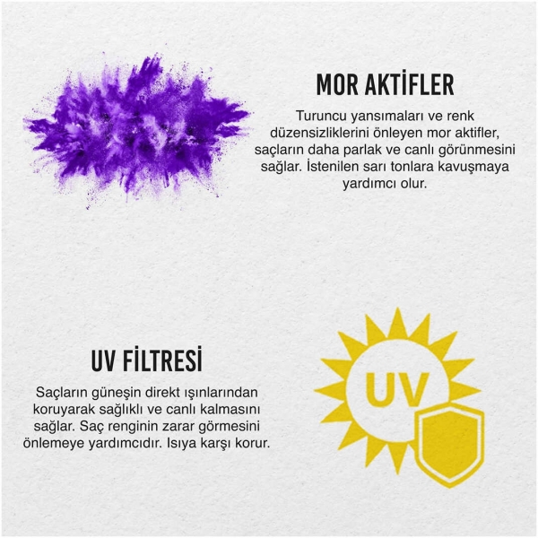 Urban Care Mor Sıvı Krem Saç Kremi