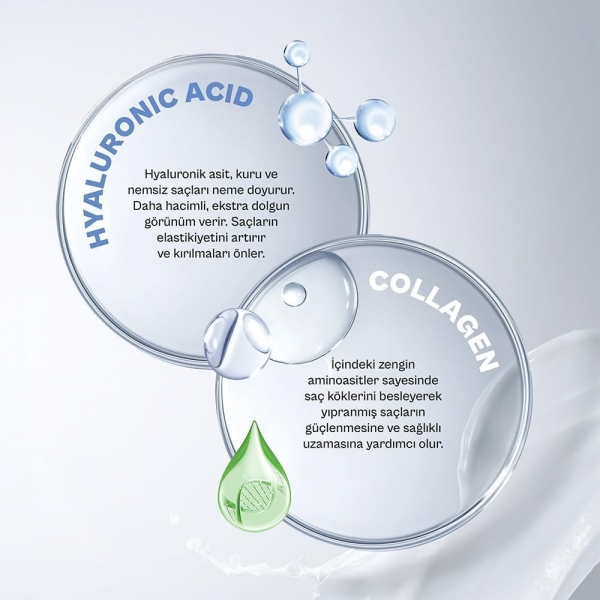Urban Care Hyaluronik Asit & Kolajen 150 ml Saç Kremi