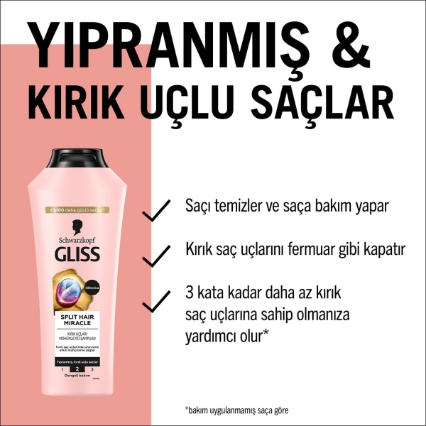 Gliss Split Hair Miracle 400 ml Şampuan