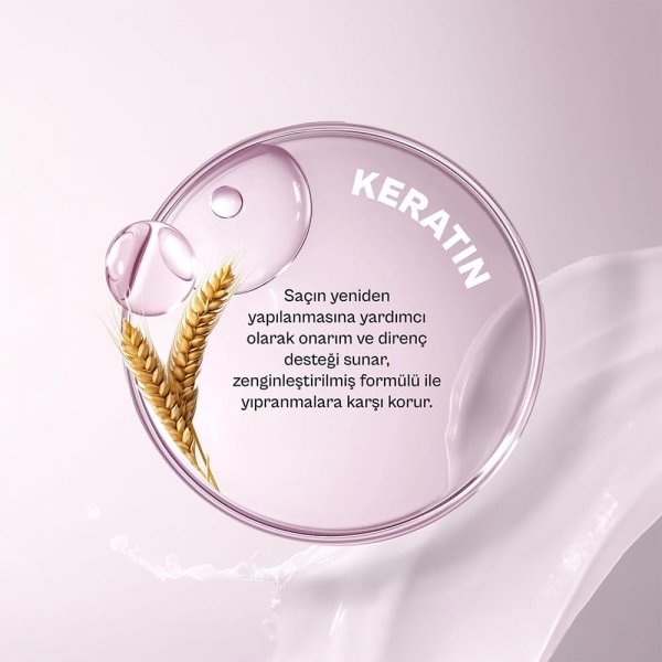 Urban Care Intense Keratin 250 ml Saç Kremi