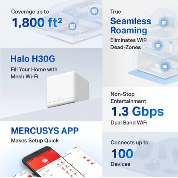 Mercusys Halo H30G Router