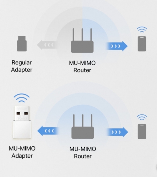 Mercusys MA30N Kablosuz Ağ Adaptörü